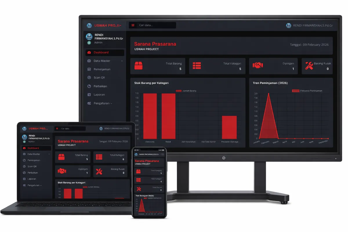 Revolusi Manajemen Aset Sekolah dengan QR Code & Laravel 12